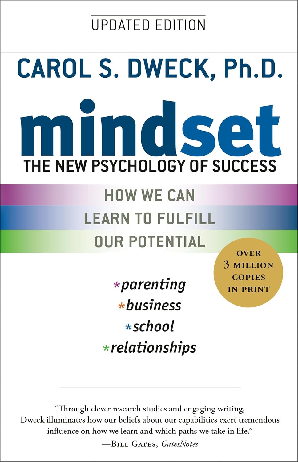 Mindset book cover